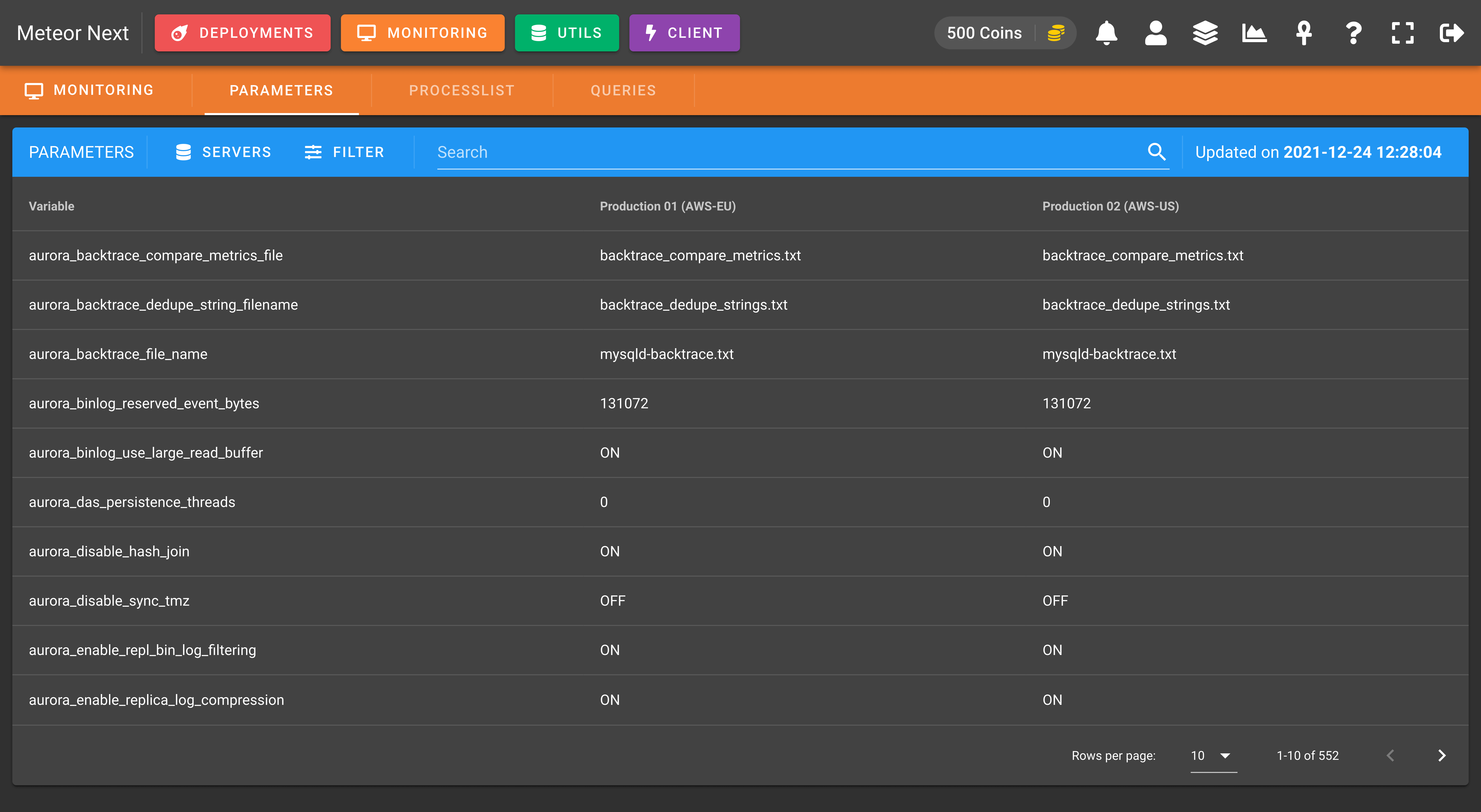 Monitoring parameters